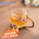 蘇氏陶瓷（SUSHI CERAMICS）玻璃琺瑯彩雛菊磨切杯品茗杯主人杯