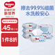 Huggies純水?huà)雰簩?zhuān)用濕巾80抽6包嬰童手口可用擦去99.9%細(xì)菌