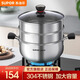 蘇泊爾（SUPOR）蒸鍋304不銹鋼大容量家用三層加厚復底蒸饅頭包子燃氣電磁爐通用 三層蒸鍋 24cm