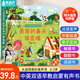 青葫蘆幼兒早教發(fā)聲書語言啟蒙繪本0-1-3歲兒童益智玩具生日禮物點(diǎn)讀機(jī) 美麗的春天誰在唱