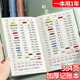 嘉然恒 A5記賬本家庭流水賬冊(cè)384頁(yè)加厚商用現(xiàn)金記賬本個(gè)人明細(xì)收支記錄理財(cái)人情登記簿營(yíng)業(yè)臺(tái)賬本 綠色