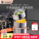WMF福騰寶湯蒸鍋不銹鋼鍋湯鍋煮鍋家用蒸籠蒸屜雙耳煮鍋Astoria套裝 蒸鍋（1雙耳+1無耳蒸屜） 3層 24cm