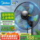 美的（Midea）【五葉颶風(fēng)】工業(yè)遙控壁扇/掛壁式商居兩用風(fēng)扇/120°廣角搖頭定時(shí)電風(fēng)扇/工廠通風(fēng)吊扇 FW40-11AR