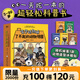 嗑學動物城 了不起的動物鄰居 全5冊新書 嗑叔 贈亞克力冰箱貼 童書科普繪本漫畫 認知啟蒙課外閱讀 樂趣培養(yǎng)孩子的觀察力 圣誕元旦禮物 磕學動物 【全5冊】嗑學動物城 了不起的動物鄰居