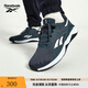 Reebok銳步官方24新品男子NANOFLEX TR 2經(jīng)典運(yùn)動(dòng)綜合訓(xùn)練鞋 100074538 42 (27cm),US: 9