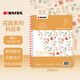 凱薩（KAISA）美式線(xiàn)圈本B5+/105張易撕分欄本科目筆記本記事本日記本加厚本子考研錯題本 黃色