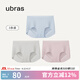 ubras【店鋪推薦】無尺碼女士內褲抗菌襠無痕內褲女高彈升級包臀多條裝 純凈藍+椰青灰+蘭花煙 均碼 90-130斤