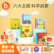 小彼恩毛毛蟲點讀筆點讀書 Baby 101寶寶低幼科普六大主題百科認知 點讀發(fā)聲書 點讀書早教書 英文原版-寶寶科普課6冊