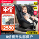 maxi cosi兒童汽車(chē)安全座椅0-7歲寶寶椅新生嬰兒車(chē)載可坐可躺isize認(rèn)證通風(fēng) 0-7歲iSpace【慕尼黑】