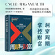 周期與財(cái)富 理解“超級(jí)周期” 把握財(cái)富機(jī)遇
