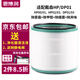 思博潤 適用戴森Dyson空氣凈化器過濾網(wǎng)濾芯HP03/HP00/DP03/DP01 HP00/01/02/03/DP01/03濾芯