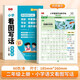 書行 小學(xué)語文同步作文看圖寫話字帖二年級(jí)上冊(cè)語文作文寫作啟蒙作文書