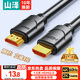 山澤HDMI線2.0版  4K數(shù)字高清線1.5米 3D視頻線工程級 投影儀筆記本電腦電視機(jī)機(jī)頂盒數(shù)據(jù)連接線 15SH8