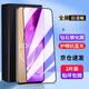 菲科斯 【秒貼無(wú)塵倉】適用vivo iQOO Neo5鋼化膜防窺膜手機膜抗藍光全屏覆蓋高清鏡頭膜保護 neo5/5S【全屏*護眼抗藍光】無(wú)神器*2片裝