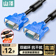 山澤VGA線 高清雙磁環(huán)藍(lán)頭vga連接線 3+6銅芯電腦主機(jī)接投影儀顯示器視頻線數(shù)據(jù)信號(hào)線 1.5米 VM-1015