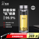 希諾（HEENOOR） 雙層玻璃杯男士辦公高檔送禮禮盒泡茶濾網(wǎng)耐高溫大容量商務(wù)水杯 【升級純鈦部件】抗菌版410ml