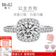 MoLi18k金公主方包人工培育鉆石求婚戒指1克拉鉑金鉆戒生日禮物送女友 銀培育鉆D色VVS/GRC證書 1克拉