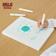 無印良品 MUJI 繪本 畫畫本 白紙本 素描本 草稿本 白色 長方款 275*210mm 50張