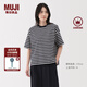 無印良品（MUJI）女式 條紋 圓領(lǐng)短袖T恤 上衣打底衫女款內(nèi)搭女裝女士 藏青色圖案5S M (160/84A)