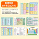 六品堂初中化學(xué)元素周期表公式卡片初三九年級數(shù)學(xué)物理英語知識點(diǎn)大全