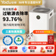 亞都空氣凈化器除甲醛 寵物吸貓毛除臭除煙味異味殺菌消毒除花粉過(guò)敏原KJ350F-C01負(fù)離子凈化UV殺菌 強(qiáng)去味寵物凈化器