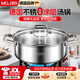 MG.JRS德國品牌湯鍋304不銹鋼鍋家用電磁爐火鍋煲湯鍋專(zhuān)用鍋煤氣灶通用 【復底304清湯鍋】3-6人 28cm 復底304清湯鍋