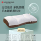 西川（NISHIKAWA）日本軟管枕頭頸椎呵護枕睡眠專(zhuān)用可水洗透氣枕芯