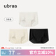 ubras【店鋪推薦】無(wú)尺碼女士?jī)?nèi)褲抗菌襠無(wú)痕內(nèi)褲女高彈升級(jí)包臀多條裝 【金榜】黑色+瓷月幾色+白色 3條 均碼 90-130斤