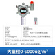 恒諾盾 粉塵濃度報(bào)警器工業(yè)車間噴涂顆粒物檢測儀倉庫防爆木屑探測器 粉塵探測器0-6000ug/m3