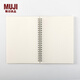 無(wú)印良品（MUJI） 聚丙烯透明封面雙環(huán)筆記本 學(xué)生文具 點(diǎn)格/82張/透明/B5