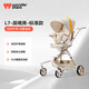 WONDERPAPA三只爸比L7羽翼動態(tài)護脊遛娃神器輕便折疊嬰兒車可坐躺溜娃手推車 晨曦黃【標(biāo)準(zhǔn)款-真動態(tài)才護脊】