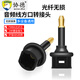 協(xié)德Toslink數字音頻光纖線(xiàn)方轉圓3.5轉接頭轉換頭功放 數字音頻光纖轉換頭toslink方口轉mini圓口 【5號】光纖方口母轉圓口公頭
