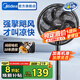 美的（Midea）電風(fēng)扇落地扇家用搖頭風(fēng)扇循環(huán)通風(fēng)大風(fēng)量電扇臺式桌面風(fēng)扇立式輕音節(jié)能 【加高機(jī)身 風(fēng)大音輕】臺立兩用SAF30AB