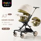 playkids普洛可A8嬰兒推車遛娃神器0-6歲用折疊可坐可躺帶減震輕便高景觀 2025新款-A7MAX羅馬假日-送餐盤