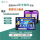 超雪V2.1雙卡雙待2025新款卡貼全自動(dòng)適用蘋果141516Plus簡單設(shè)置 14Pro/14PM【改好雙卡】-即插即用