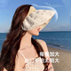 MMOPTOP夏季出游遮陽(yáng)防曬帽大檐防紫外線(xiàn)空頂貝殼帽太陽(yáng)帽子女草帽