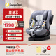 袋鼠爸爸（EURO KIDS）安全座椅嬰兒0-12歲360度旋轉(zhuǎn)兒童車載汽車用座椅 星途3灰色