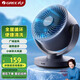 格力（GREE）【小旋風(fēng)】空氣循環(huán)扇電風(fēng)扇學(xué)生宿舍辦公迷你扇臺式桌面風(fēng)扇 FXT-15X65g3