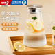 青蘋(píng)果涼水壺玻璃耐高溫家用大容量涼水壺泡茶壺套裝耐熱裝開(kāi)水瓶 【爆款冷水壺】1800ml透明嘟嘟壺 采銷(xiāo)推薦