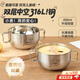 OIMG不銹鋼碗兒童嬰兒輔食碗316L食品級(jí)寶寶餐具個(gè)人專用吃飯雙層中空 316L食品級(jí)雙耳碗-獅子款