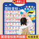 BIBK德國品質(zhì)48個(gè)英語音標(biāo)發(fā)音表有聲版小學(xué)生26個(gè)英文字母表掛圖兒童 48個(gè)音標(biāo)掛圖-電池款
