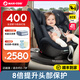 maxi cosi邁可適安全座椅嬰兒車載0-7歲兒童旋轉(zhuǎn)汽車用寶寶椅isize 0-7歲iSpace【慕尼黑】