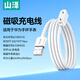 山澤適用華為手環(huán)充電器線10/8/7/6/9FIT32華為兒童手表54XPro5x/5xproESkeepb4榮耀手環(huán)6-10榮耀親選2