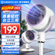 艾美特（AIRMATE）空氣循環(huán)扇家用落地循環(huán)扇大風量電風扇升級加高靜音柔風落地扇臺立三用香薰驅蚊換氣扇 香芋紫【后置香薰盒+可驅蚊蟲+前后網(wǎng)罩可拆】