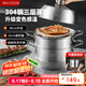 美廚（maxcook）蒸鍋全304不銹鋼30cm三層蒸鍋感溫復(fù)底湯鍋 燃氣電磁爐通用MCZ743