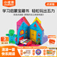 小彼恩毛毛蟲點(diǎn)讀繪本 幼兒童寶寶親子游戲互動(dòng)立體有聲發(fā)聲早教幼兒園繪本書2-5歲 鱷魚先生系列立體游戲農(nóng)場(chǎng)點(diǎn)讀版 【親子互動(dòng)】鱷魚先生立體游戲屋