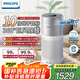 飛利浦（PHILIPS）【國家補(bǔ)貼】空氣凈化器除甲醛細(xì)菌病毒過敏原去異煙味神器家用臥室內(nèi)專業(yè)凈化機(jī)新房入住AC3036