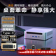 機(jī)師使命臺式電腦 迷你主機(jī) mini 6G獨(dú)立顯卡游戲商務(wù)辦公小主機(jī)酷睿i3家用電腦2TB全套網(wǎng)課 旗艦版N95/6G獨(dú)顯/超高性價比 16G內(nèi)存+256G固態(tài)硬盤