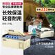 英得爾車載冰箱15L低噪音(小于35分貝) 純車用12V24v-S15灰戶外家居用品