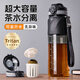 私家良品運(yùn)動(dòng)水杯男超大容量tritan塑料耐高溫兒童水杯學(xué)生上學(xué)專(zhuān)用軍訓(xùn)壺